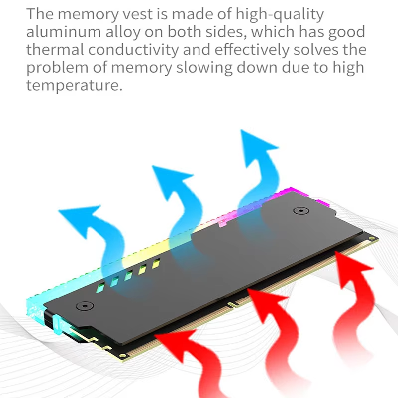 PC Memory Heatsink RM-1 RAM Co - Ddr5 Rgb Ram ulasan dan harga
