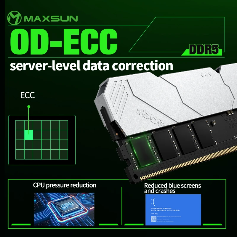 MAXSUN Heatsink Memoria RAM DD - Ddr5 32Gb ulasan dan harga