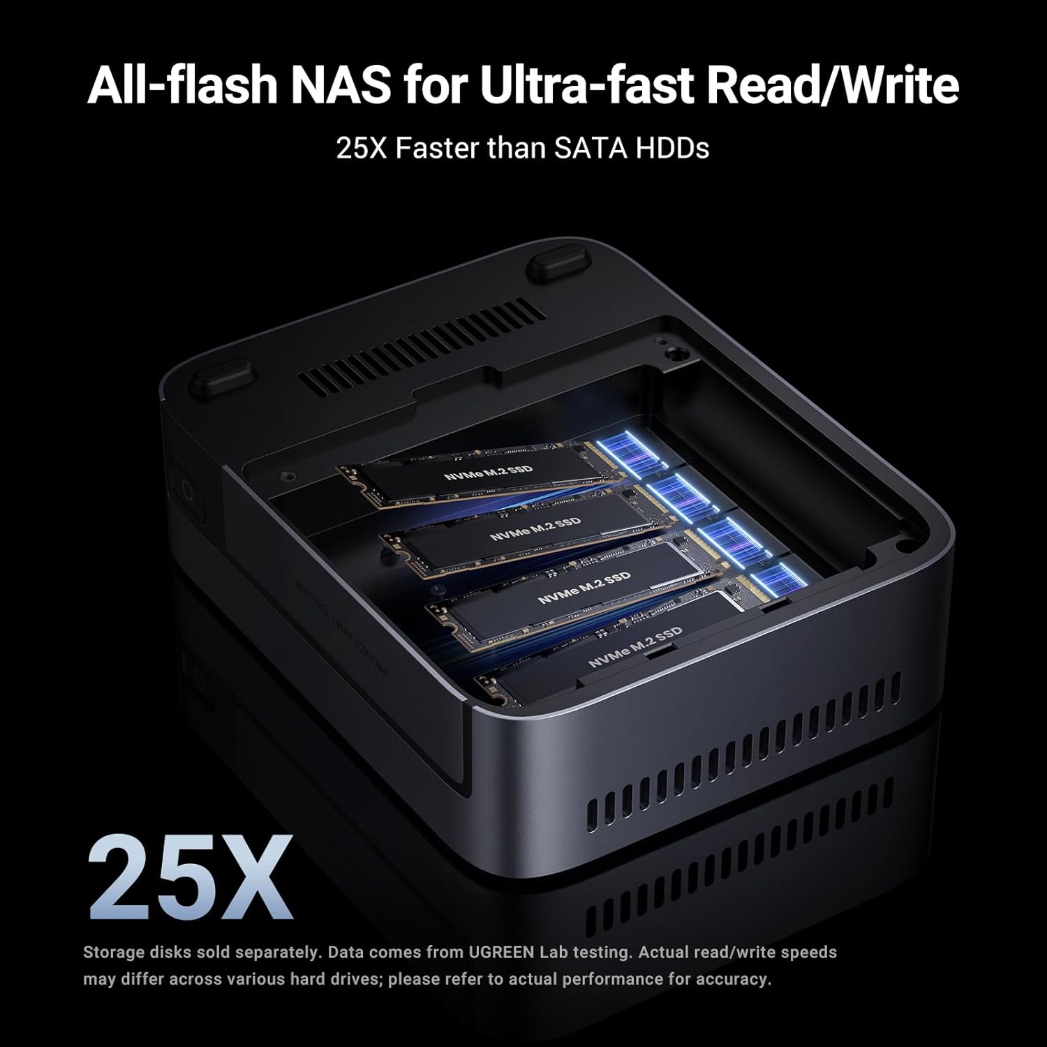 UGREEN NASync DXP480T Plus 4-B - Ddr5 8Gb ulasan dan harga
