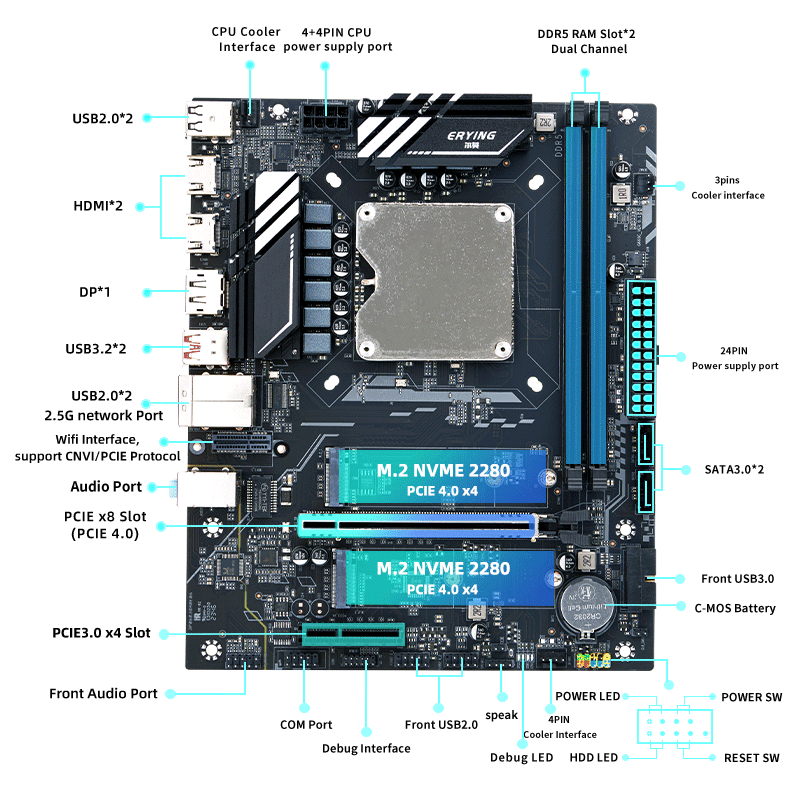 DIY Desktop Gaming Computer Ki - Ddr5 Kit ulasan dan harga