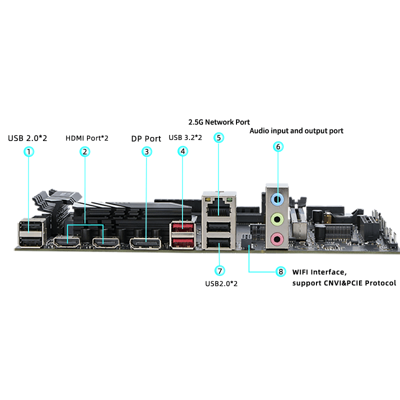 DIY Desktop Gaming Computer Ki - Ddr5 Kit ulasan dan harga
