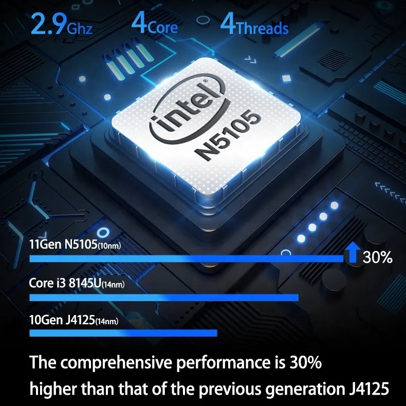 M6S N100 DDR5 Mini PC Intel 8G - Ddr5 8Gb ulasan dan harga