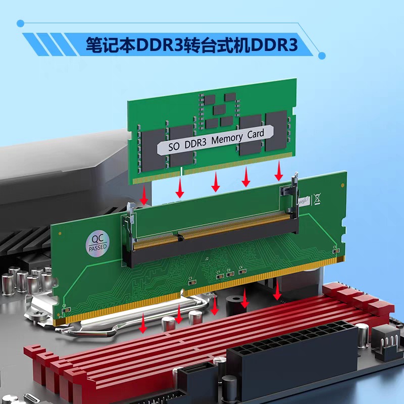 DDR3 DDR4 DDR5 SO‑DIMM to UDIM - Ddr5 Laptop Ram ulasan dan harga