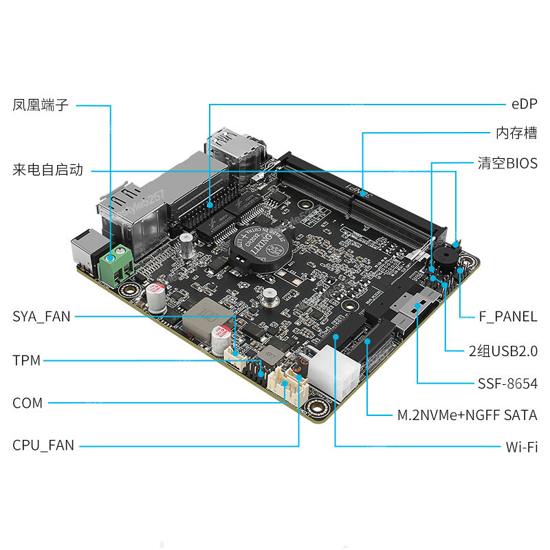 Changwang MAX P5-N100/N305 DDR - Ddr5 Memory ulasan dan harga
